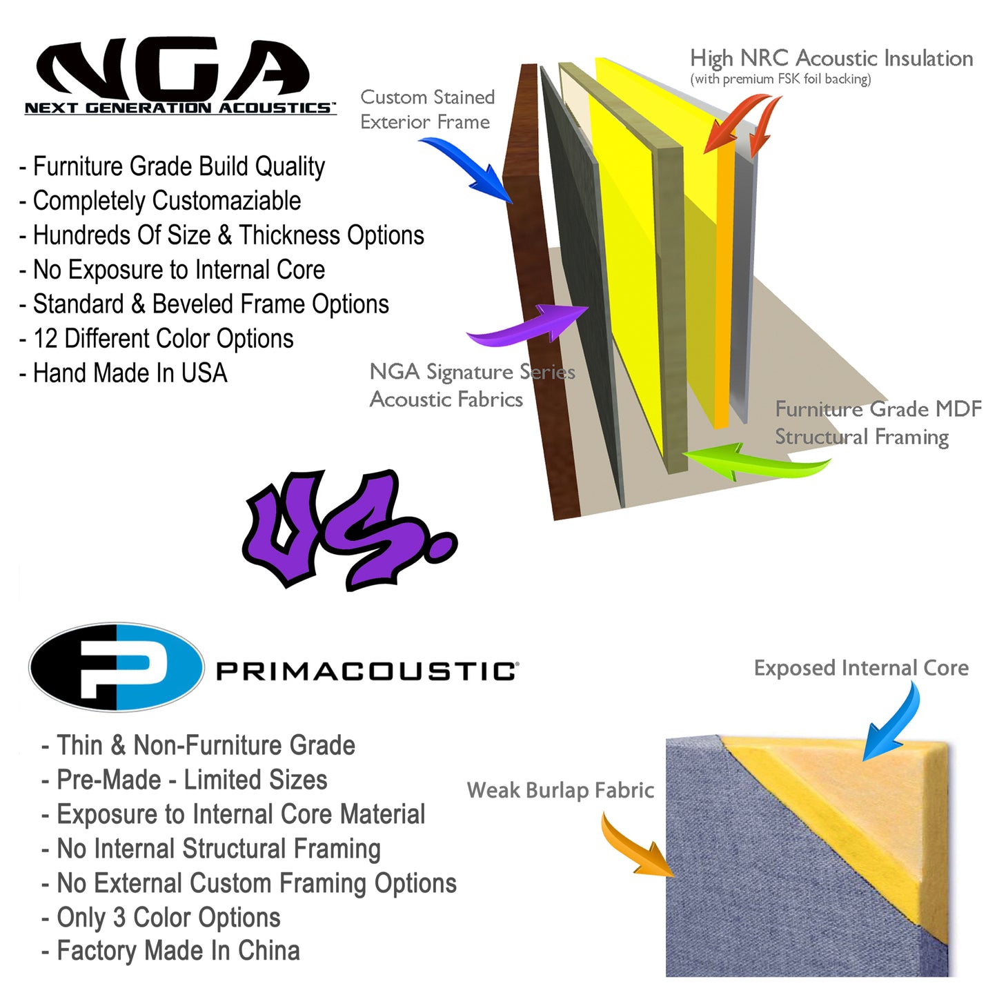 Acoustic Panels (Set of 4) Wine w/ Beveled Edges - 2ftx1ftx1.5in