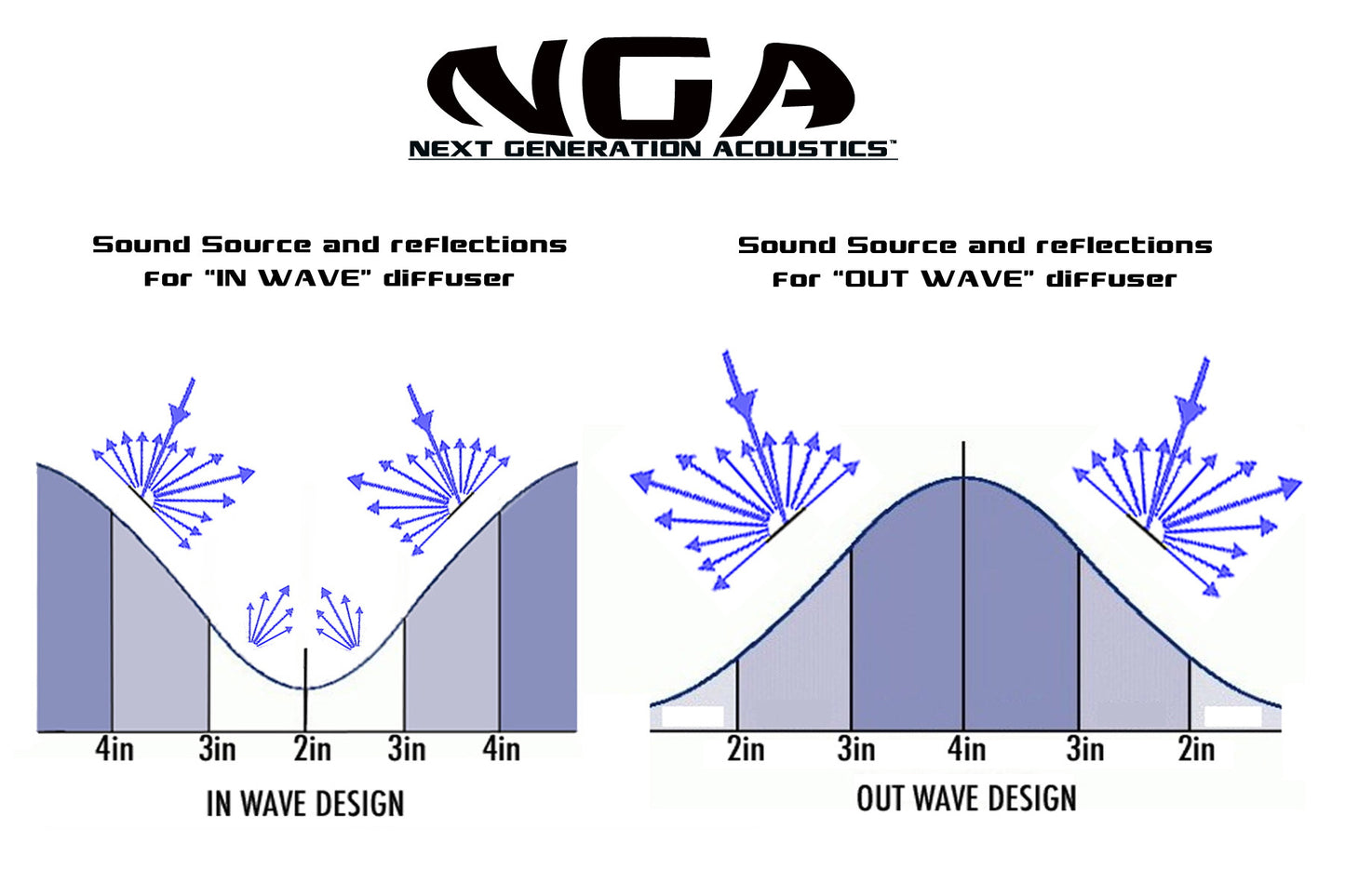 Column Slat Diffuser Pair - WHITE