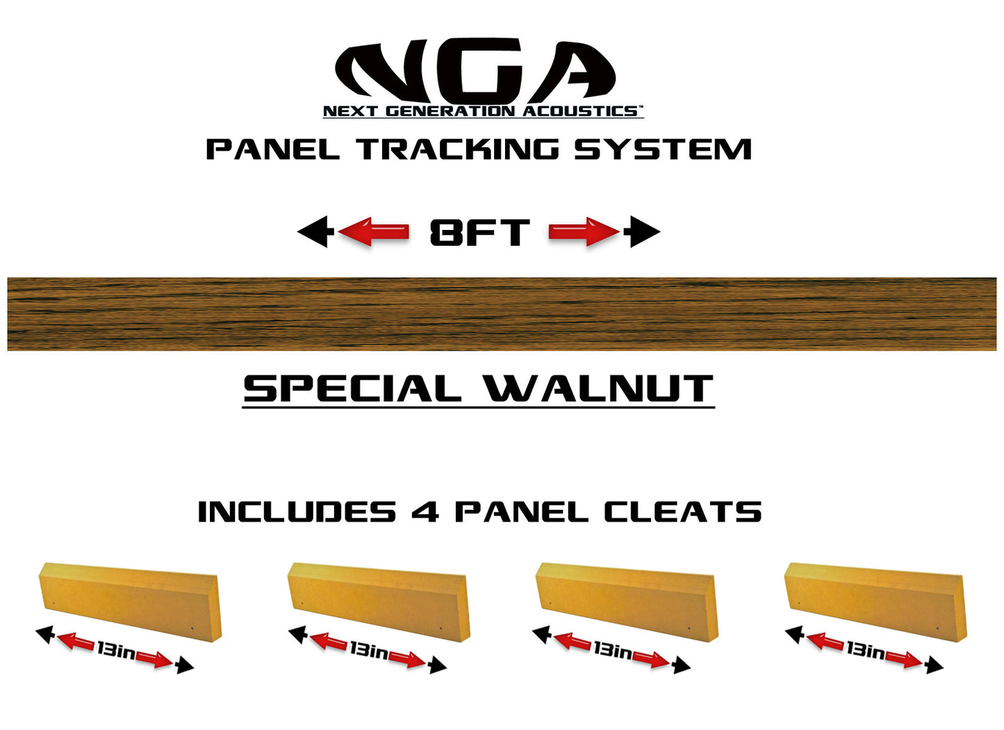 PANEL TRACKING SYSTEMS