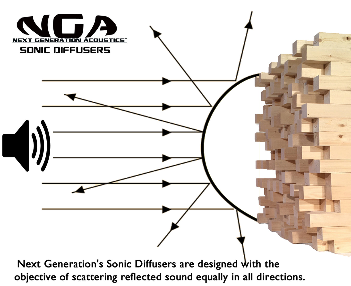 SONIC DIFFUSER PANEL- Golden Pecan Finish (2ft x 2ft) Acoustic Skyline Diffuser