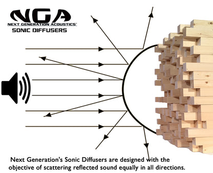 SONIC DIFFUSER PANEL- Golden Pecan Finish (2ft x 2ft) Acoustic Skyline Diffuser